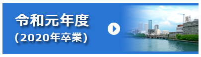 令和元年度アルバムを見る