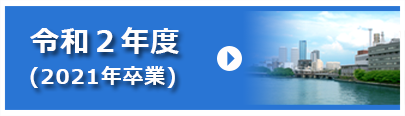 令和2年度アルバムを見る